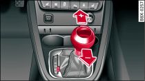 Centre console: Manual gear selection (tiptronic)